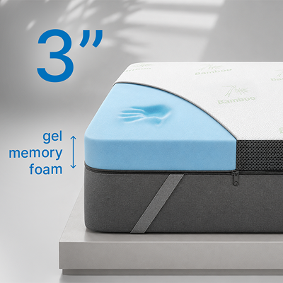Dolveo Premium Mattress Topper.